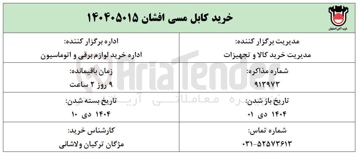 تصویر کوچک آگهی خرید کابل مسی افشان ۱۴۰۴۰۵۰۱۵ 
