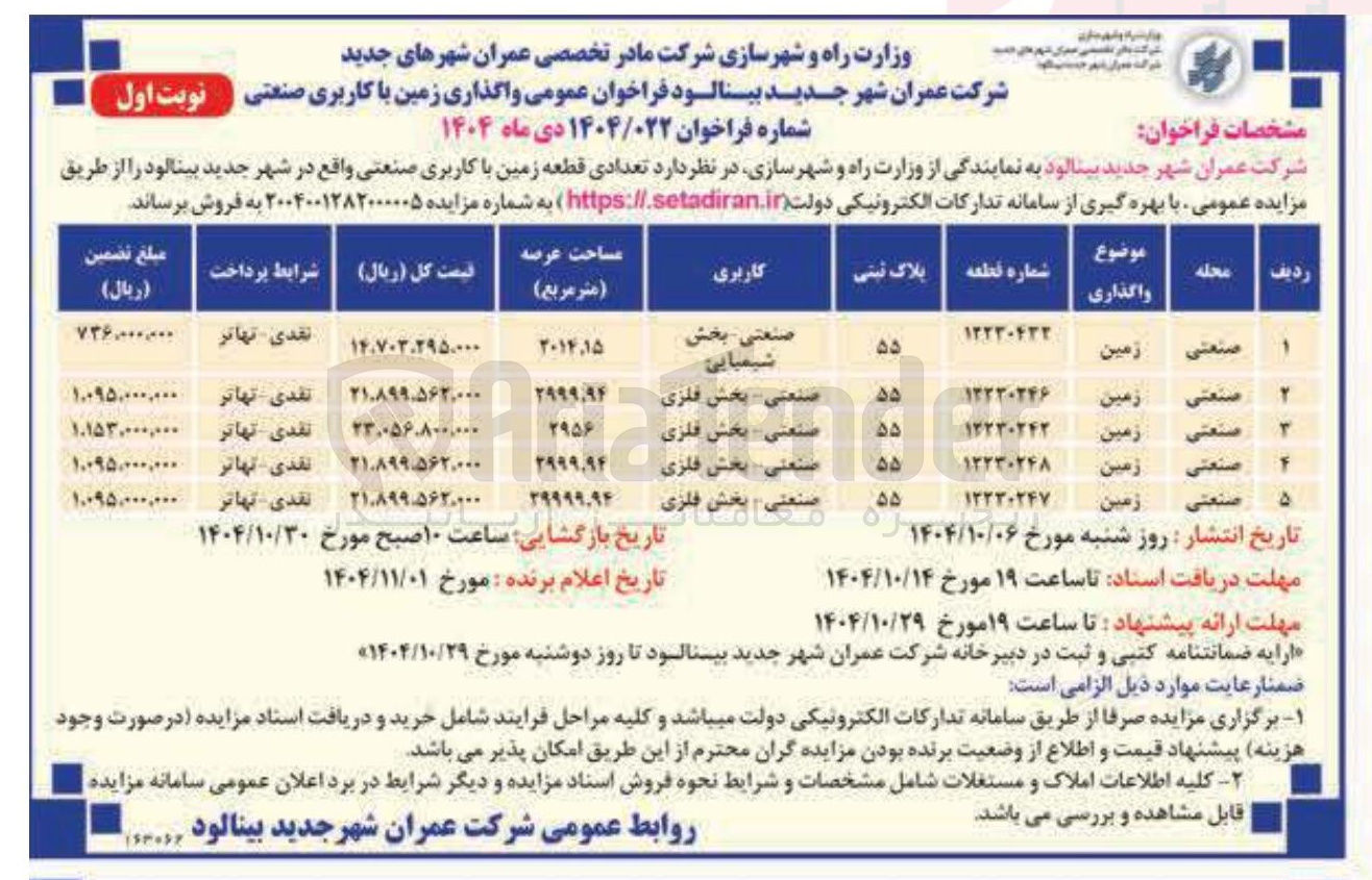 تصویر کوچک آگهی واگذاری زمین با کاربری صنعتی 