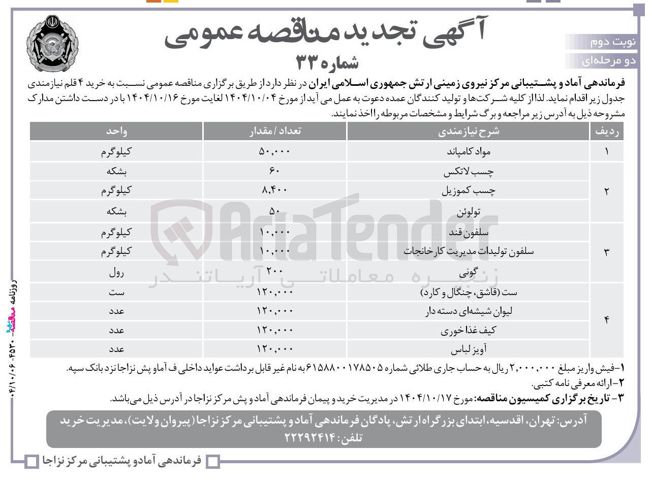 تصویر کوچک آگهی خرید کیف غذا خوری