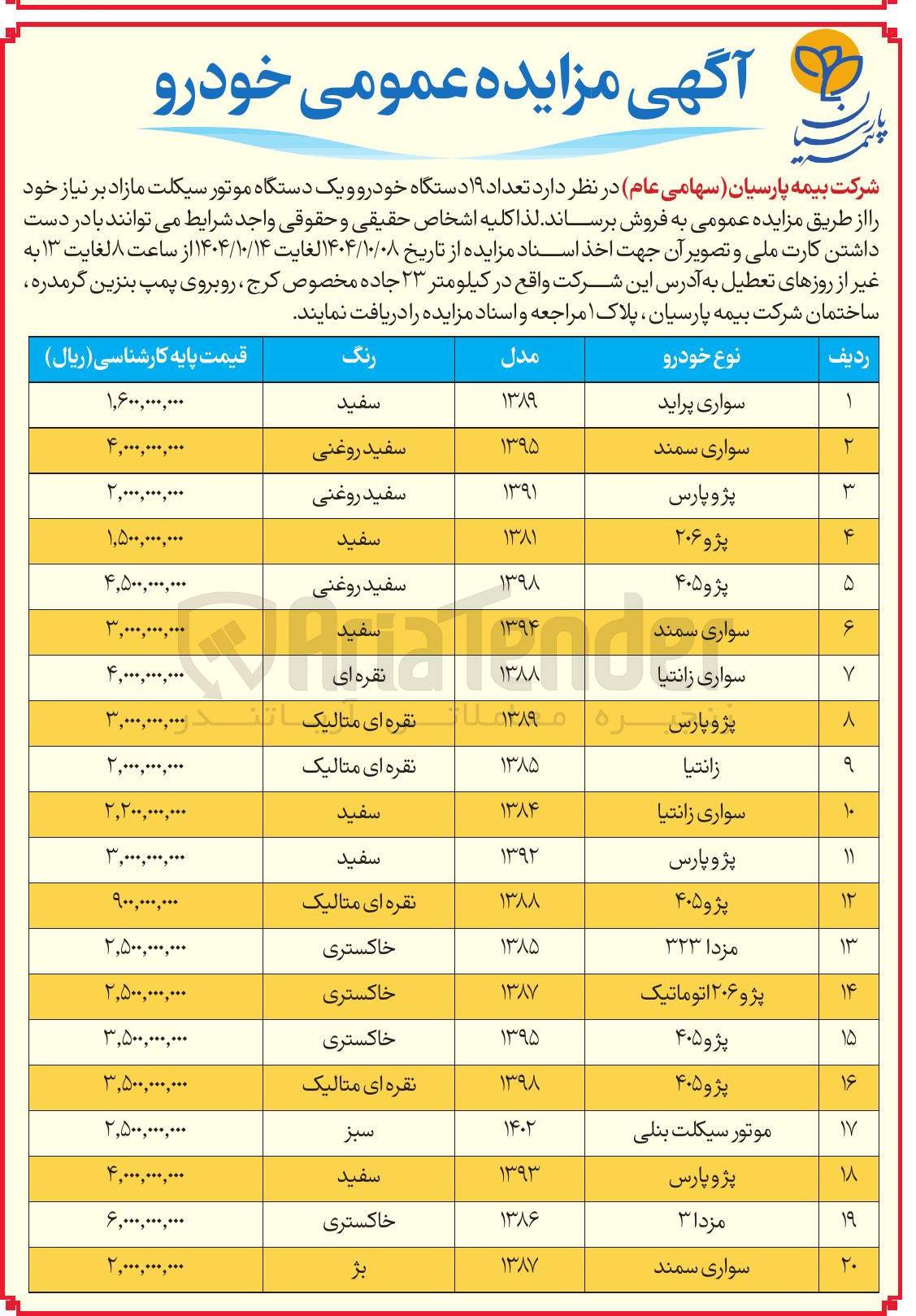 تصویر کوچک آگهی تعداد ۱۹ دستگاه خودرو و یک دستگاه موتور سیکلت مازاد 