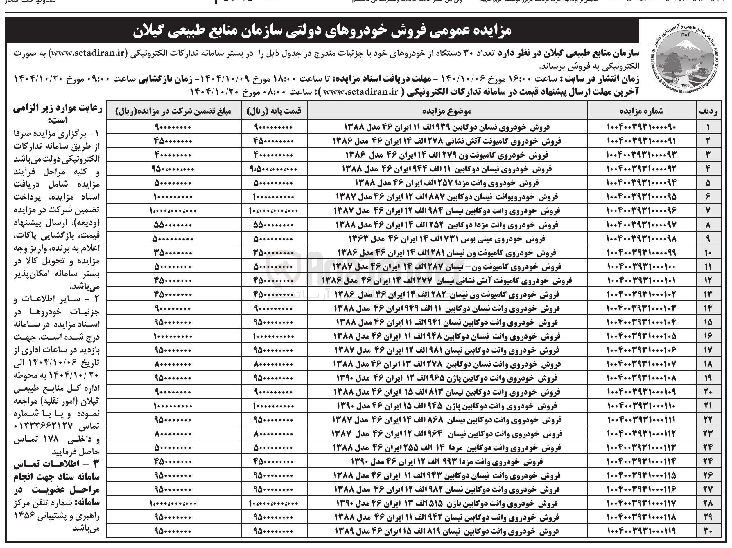 تصویر کوچک آگهی فروش خودروی وانت دو کابین پاژن ۹۶۵ الف ۱۲ ایران ۴۶ مدل ۱۳۹۰ 
