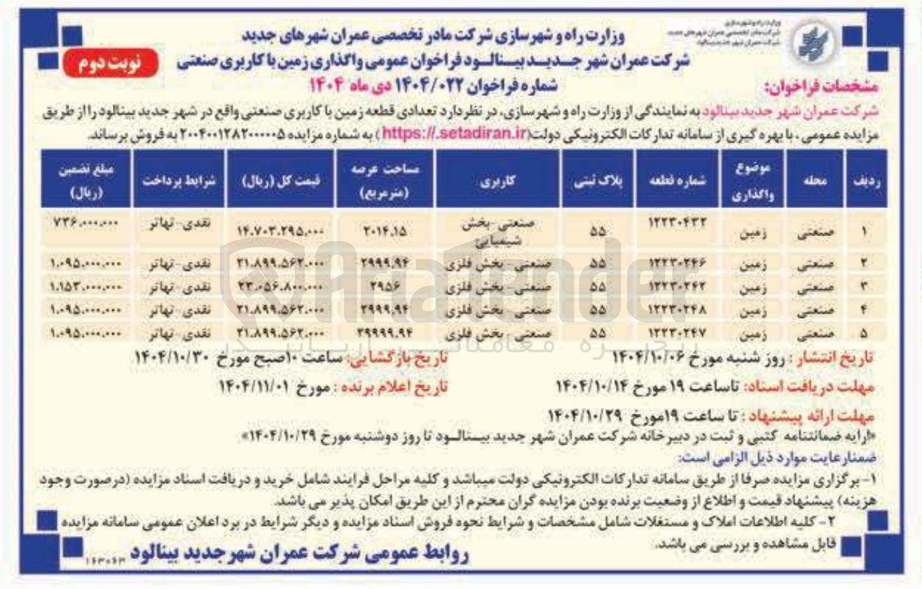 تصویر کوچک آگهی واگذاری تعدادی قطعه زمین با کاربری صنعتی 