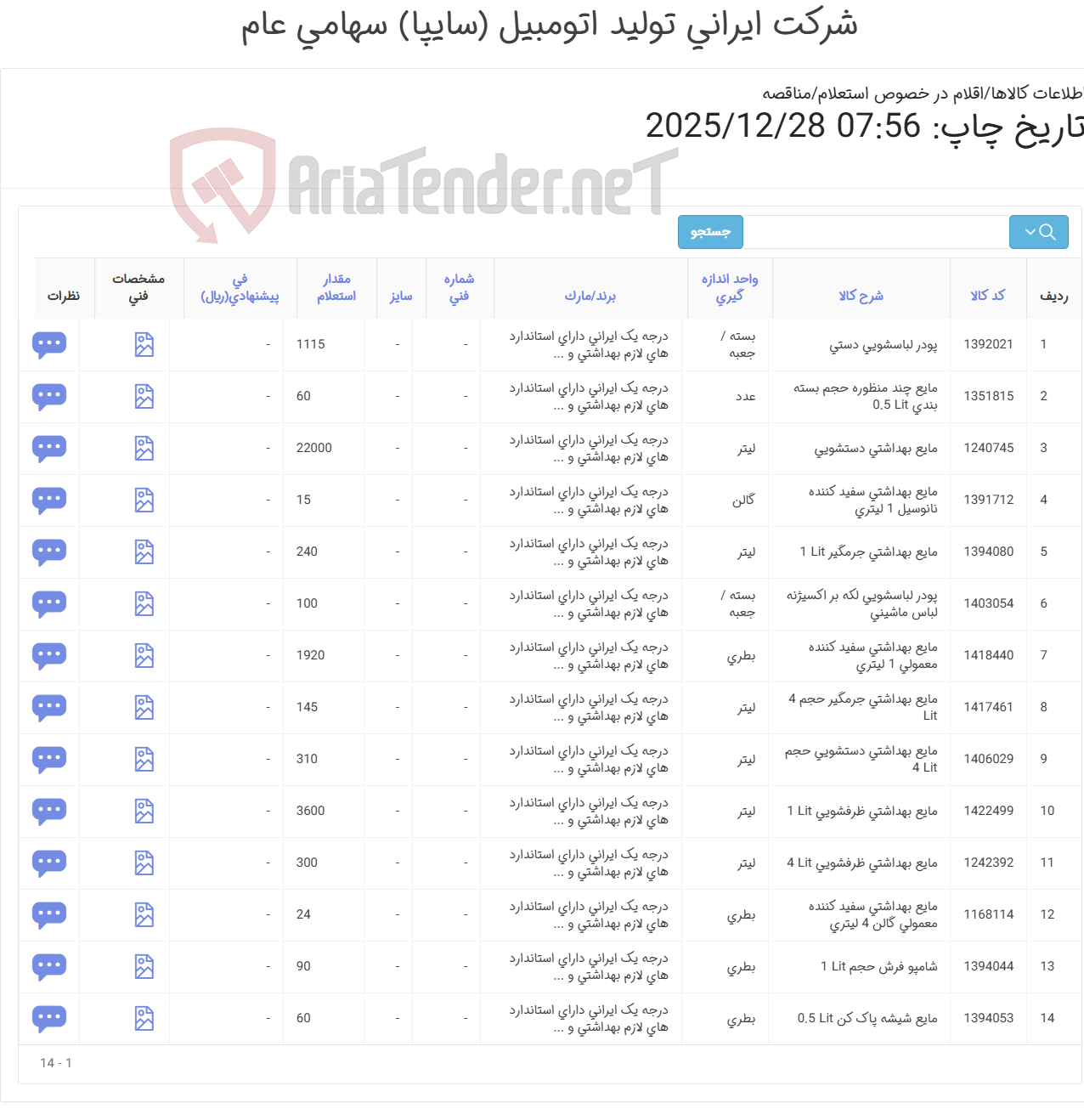 تصویر کوچک آگهی شوینده های بهداشتی