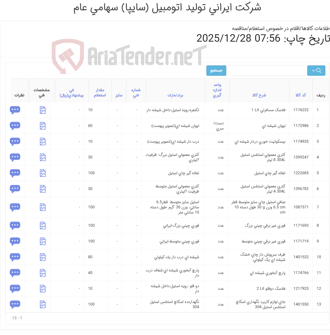 تصویر کوچک آگهی ملزومات آبدارخانه و رستوران