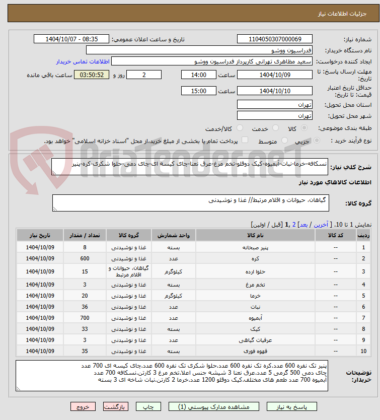 تصویر کوچک آگهی نسکافه-خرما-نبات-آبمیوه-کیک دوقلو-تخم مرغ-عرق نعنا-چای کیسه ای-چای دمی-حلوا شکری-کره-پنیر
