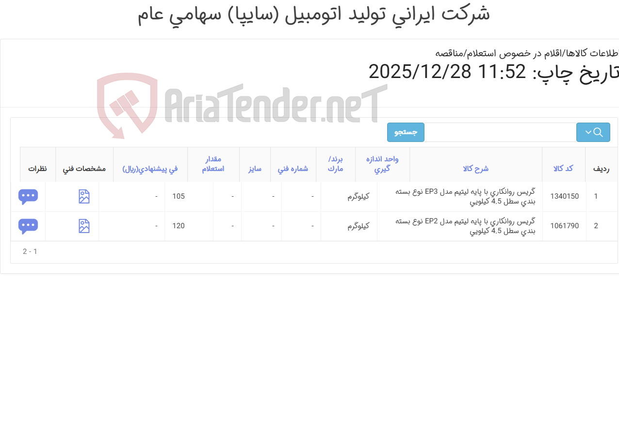 تصویر کوچک آگهی گریس EP3 و EP2 با برند پارس ماهان