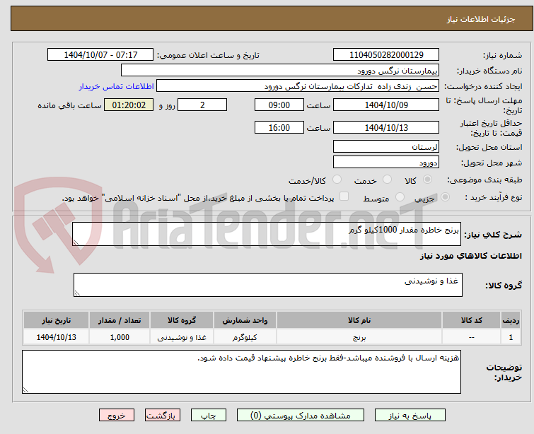 تصویر کوچک آگهی غذا و نوشیدنی