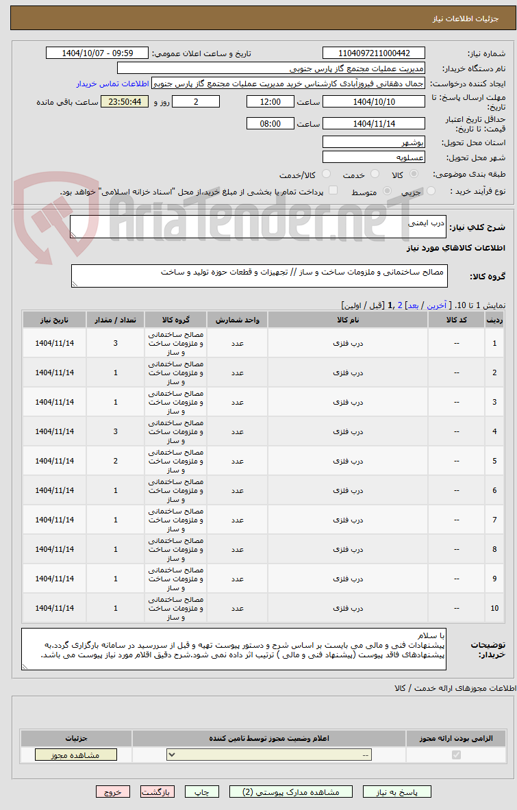 تصویر کوچک آگهی درب ایمنی 