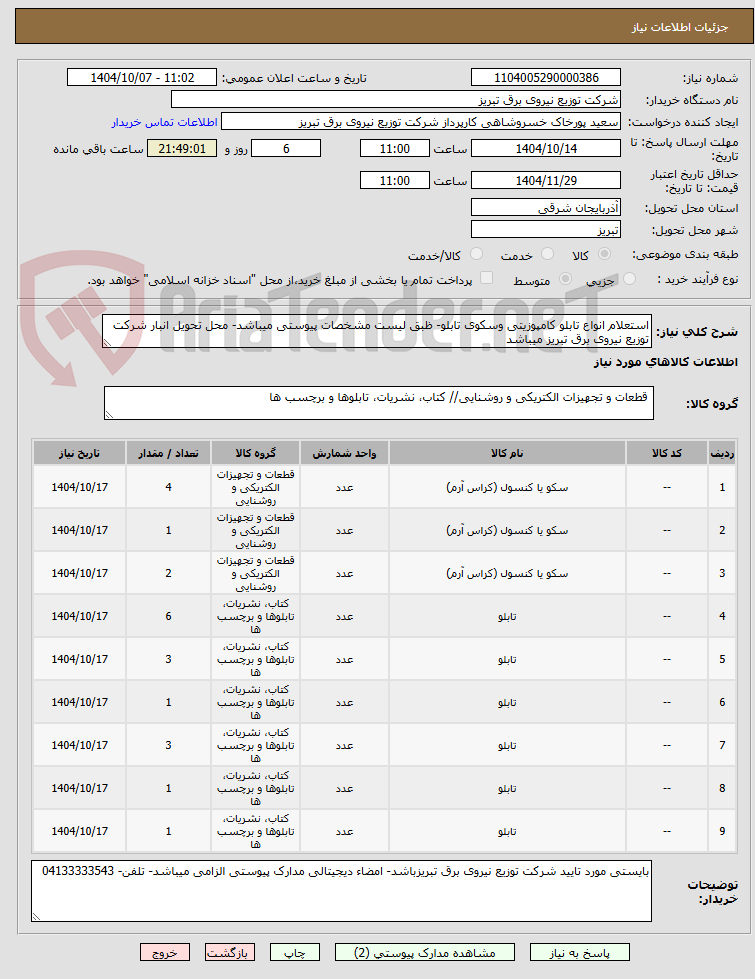 تصویر کوچک آگهی استعلام انواع تابلو کامپوزیتی وسکوی تابلو- ظبق لیست مشخصات پیوستی میباشد- محل تحویل انبار شرکت توزیع نیروی برق تبریز میباشد