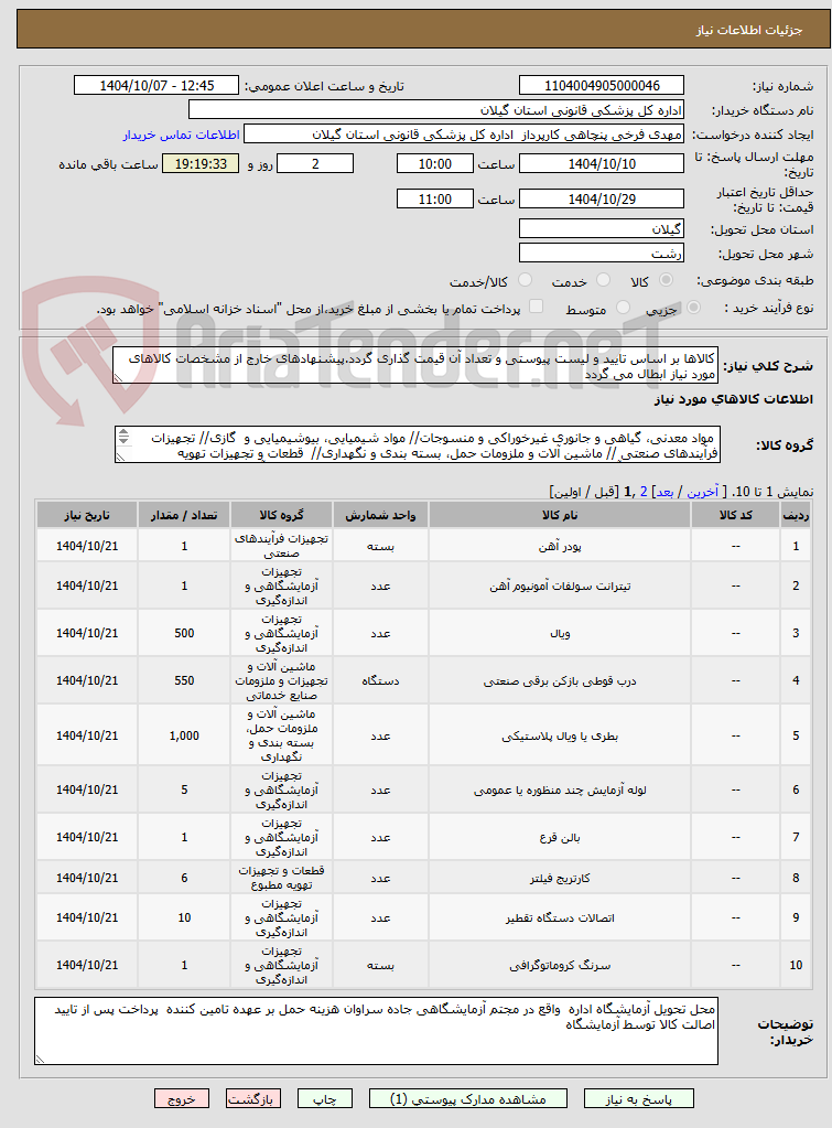 تصویر کوچک آگهی کالاها بر اساس تایید و لیست پیوستی و تعداد آن قیمت گذاری گردد.پیشنهادهای خارج از مشخصات کالاهای مورد نیاز ابطال می گردد