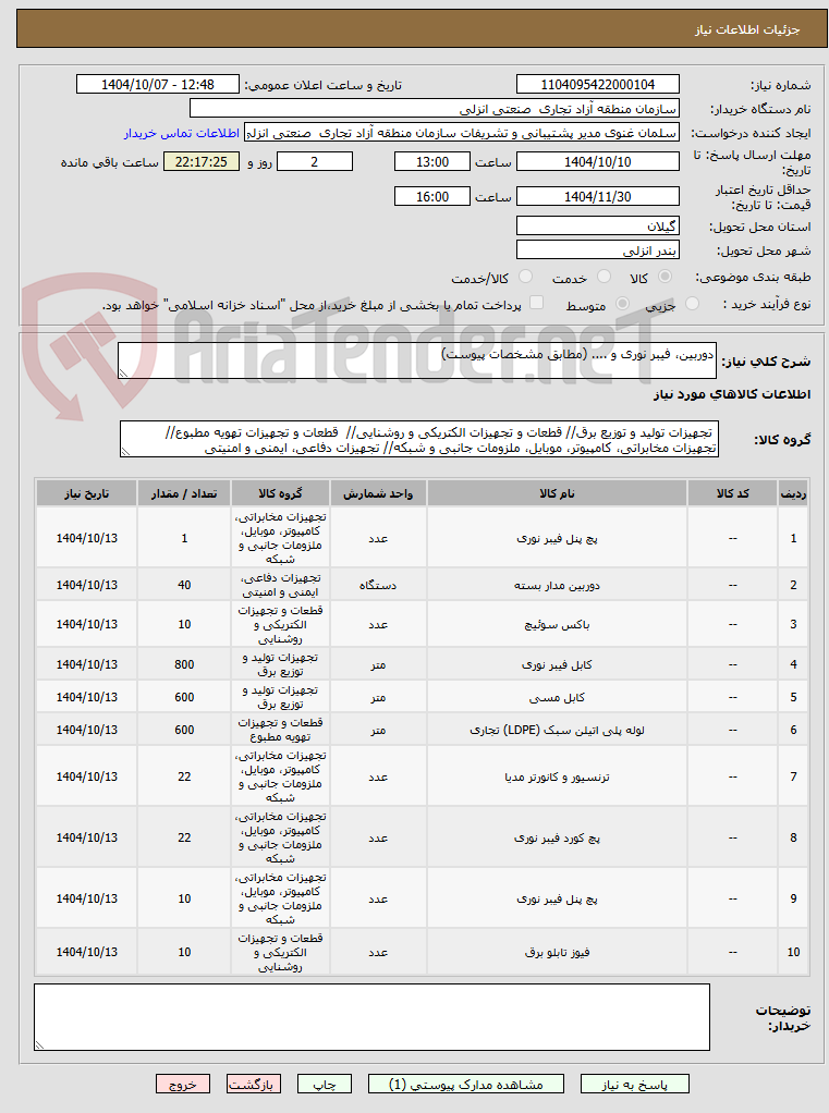 تصویر کوچک آگهی دوربین، فیبر نوری و .... (مطابق مشخصات پیوست)