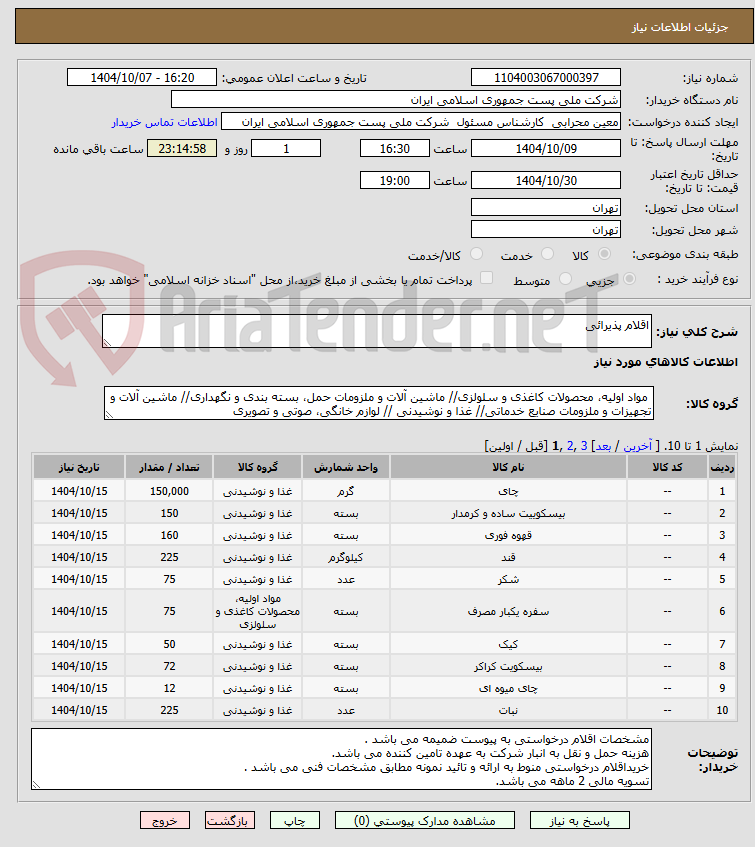 تصویر کوچک آگهی اقلام پذیرائی 