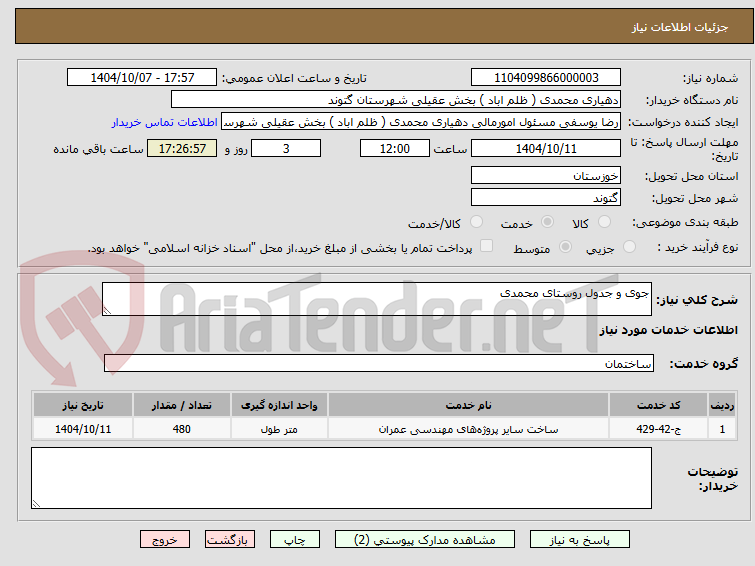 تصویر کوچک آگهی جوی و جدول روستای محمدی