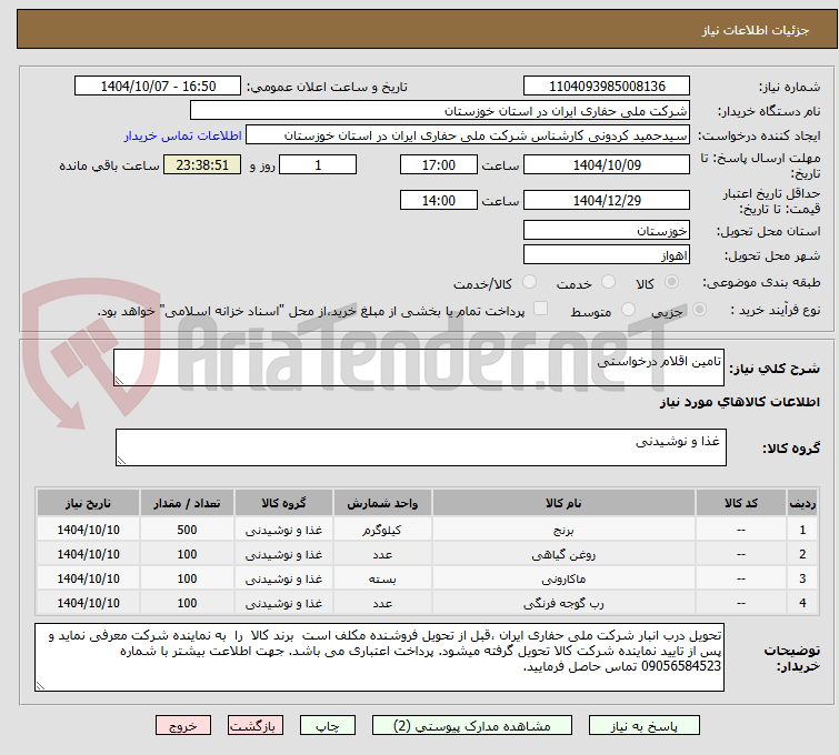 تصویر کوچک آگهی تامین اقلام درخواستی