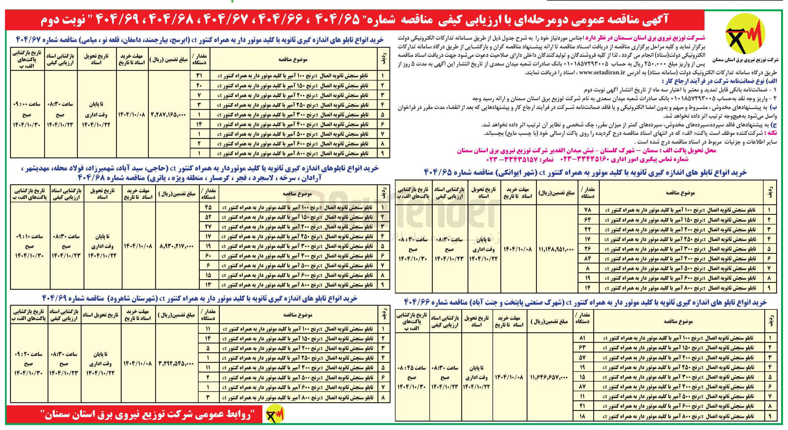 تصویر کوچک آگهی خرید انواع تابلوهای اندازه گیری ثانویه با کلید موتوردار به همراه کنتور ct