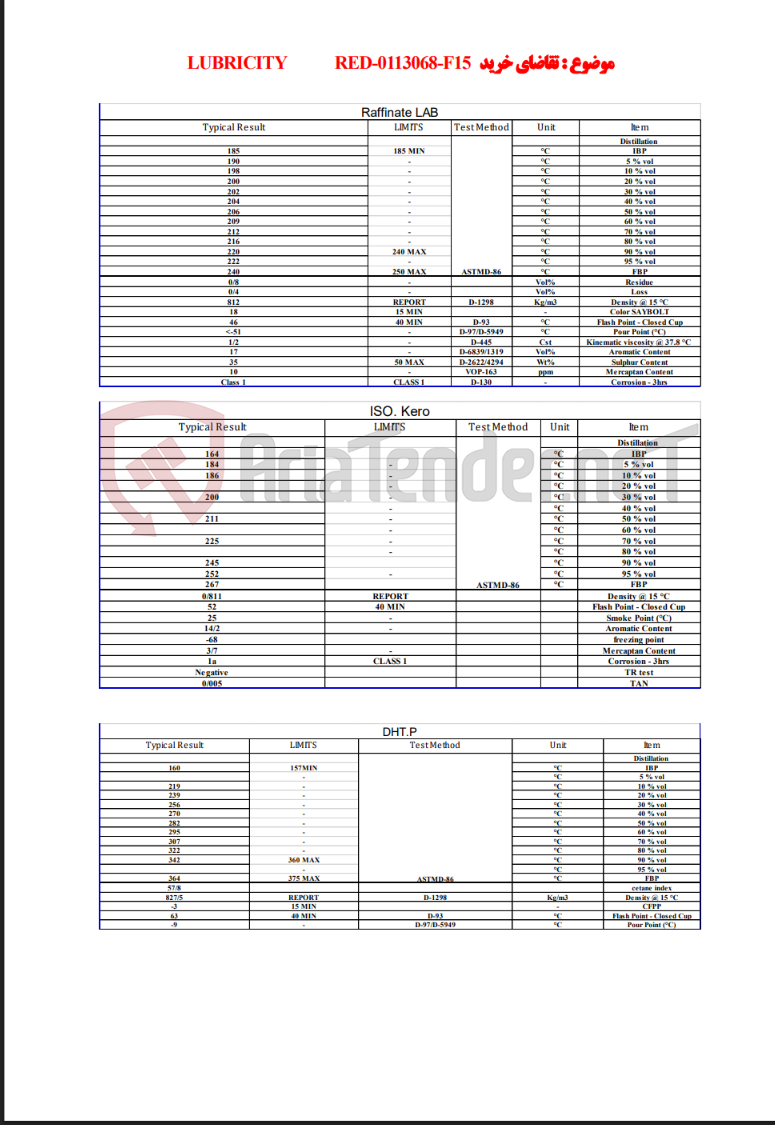 تصویر کوچک آگهی مناقصه شماره RED-0113068-F15 (LUBRICITY)