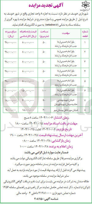 تصویر کوچک آگهی اجاره ۸ واحد تجاری