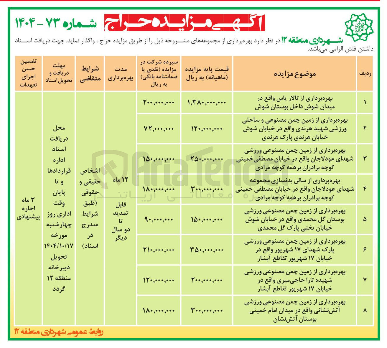 تصویر کوچک آگهی بهره برداری از اماکن