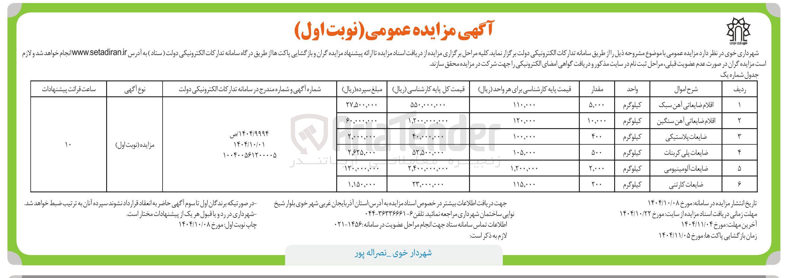 تصویر کوچک آگهی اقلام ضایعاتی آهن سنگین 

