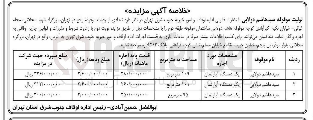 تصویر کوچک آگهی تعدادی از رقبات موقوفه