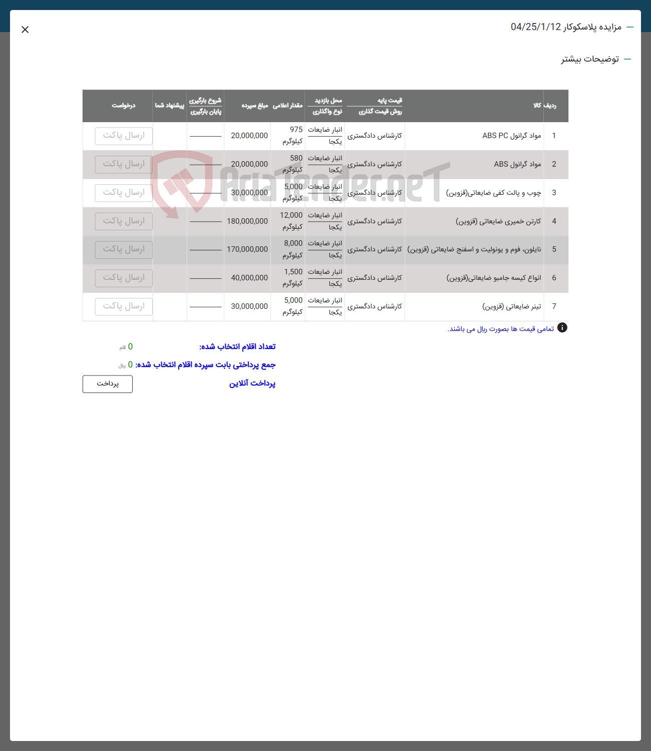 تصویر کوچک آگهی 2 مواد گرانول ABS 
