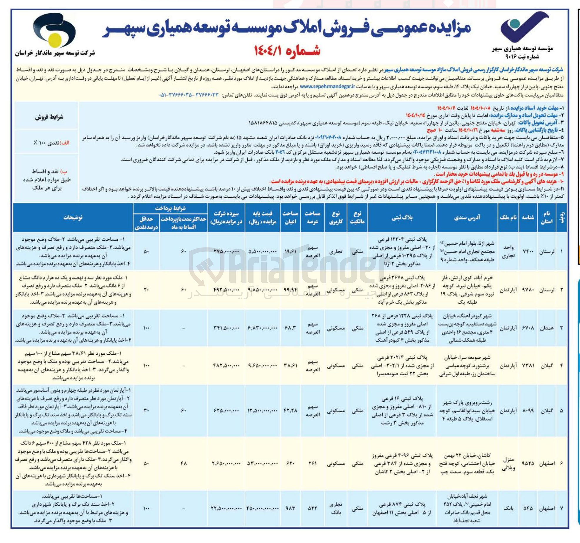 تصویر کوچک آگهی فروش املاک