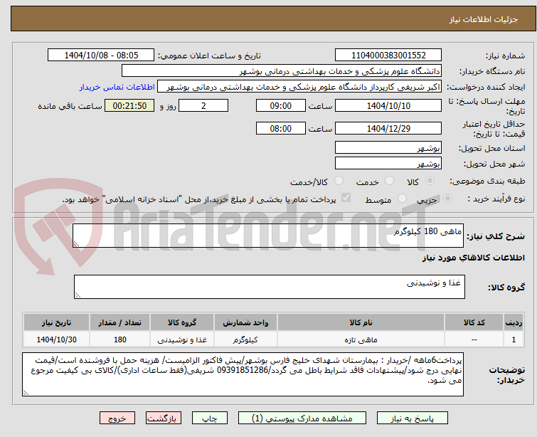 تصویر کوچک آگهی ماهی 180 کیلوگرم