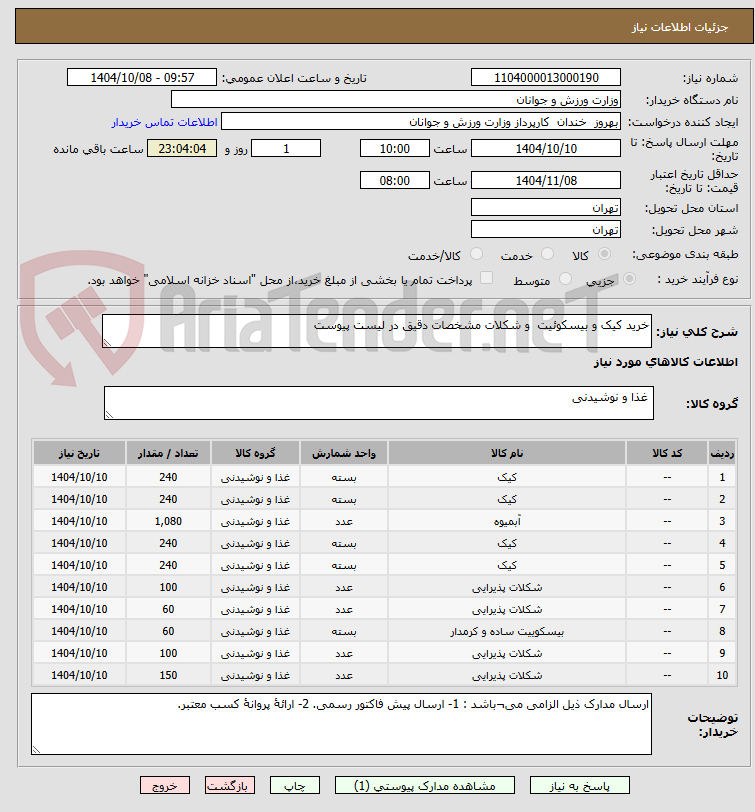 تصویر کوچک آگهی خرید کیک و بیسکوئیت  و شکلات مشخصات دقیق در لیست پیوست