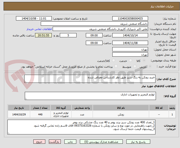 تصویر کوچک آگهی خرید زونکن به رنگ سبز طبق نظر کارشناس معرفی شده