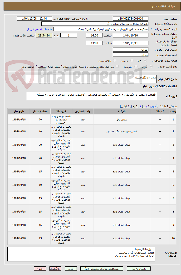 تصویر کوچک آگهی تبدیل-دانگل-مبدل