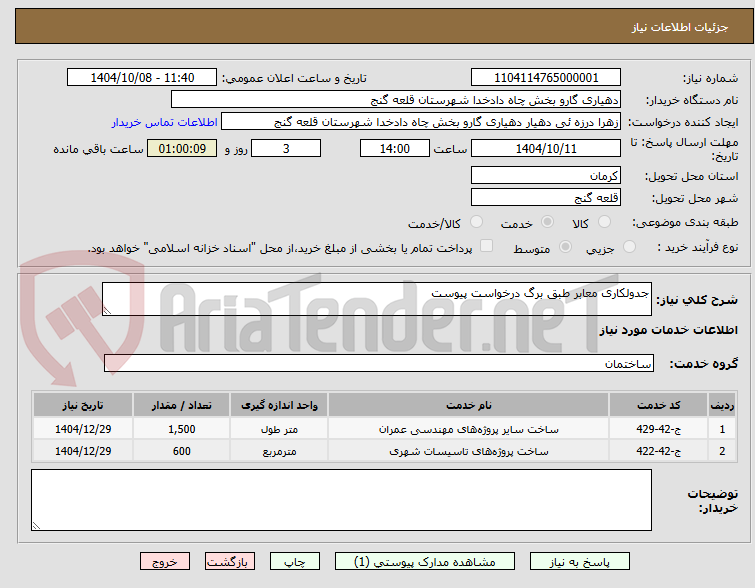 تصویر کوچک آگهی جدولکاری معابر طبق برگ درخواست پیوست