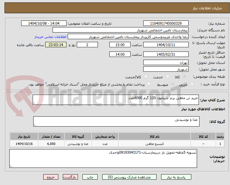 تصویر کوچک آگهی خرید تن ماهی برند شیلتون 120 گرم 6000عدد