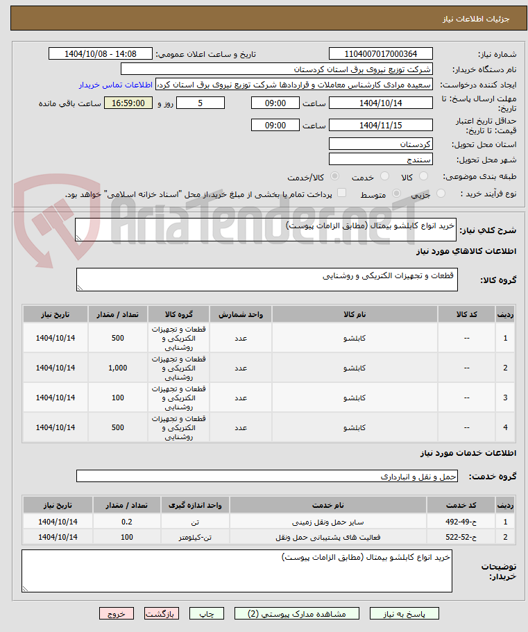 تصویر کوچک آگهی خرید انواع کابلشو بیمتال (مطابق الزامات پیوست)