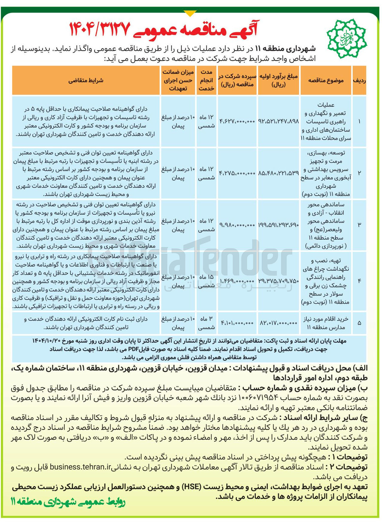 تصویر کوچک آگهی ساماندهی محور 