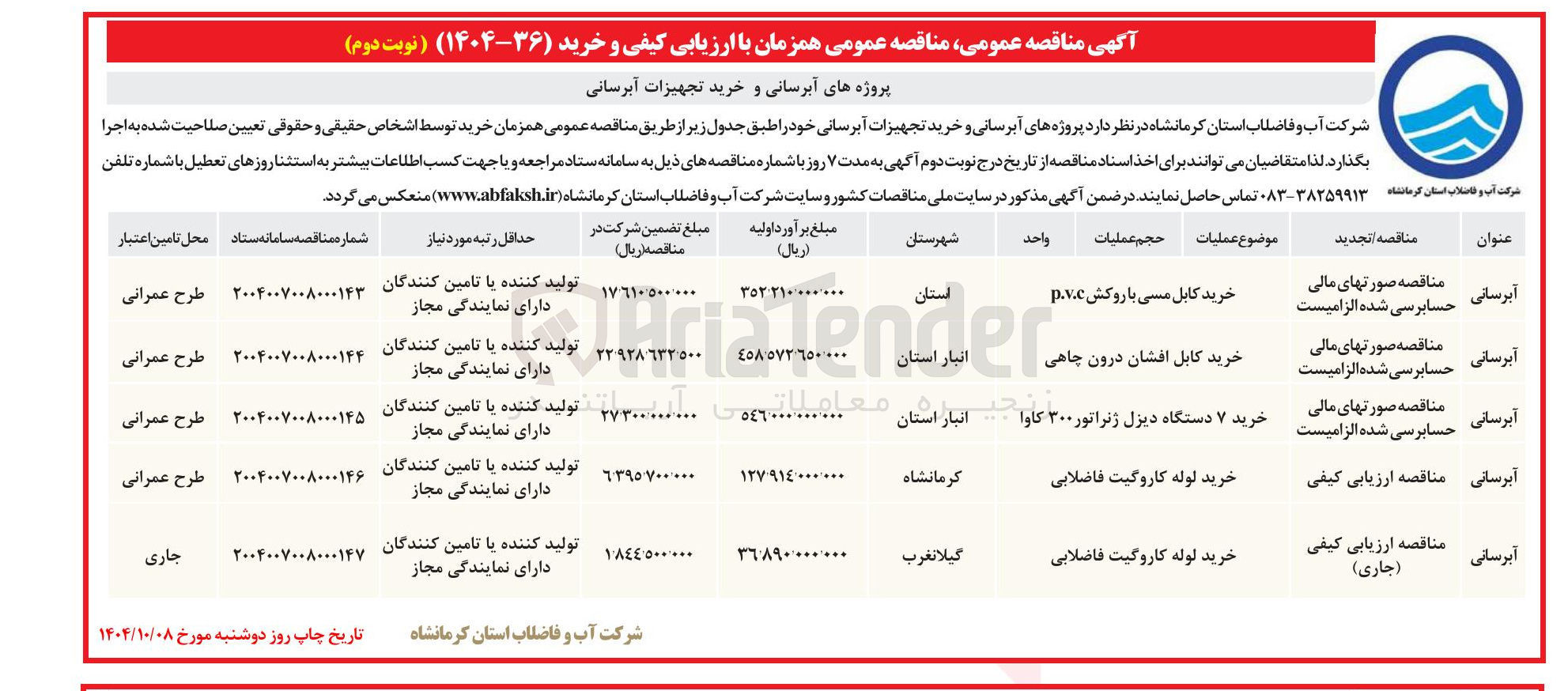 تصویر کوچک آگهی خرید کابل افشان درون چاهی 
