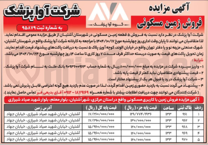 تصویر کوچک آگهی فروش ۵ قطعه زمین مسکونی 