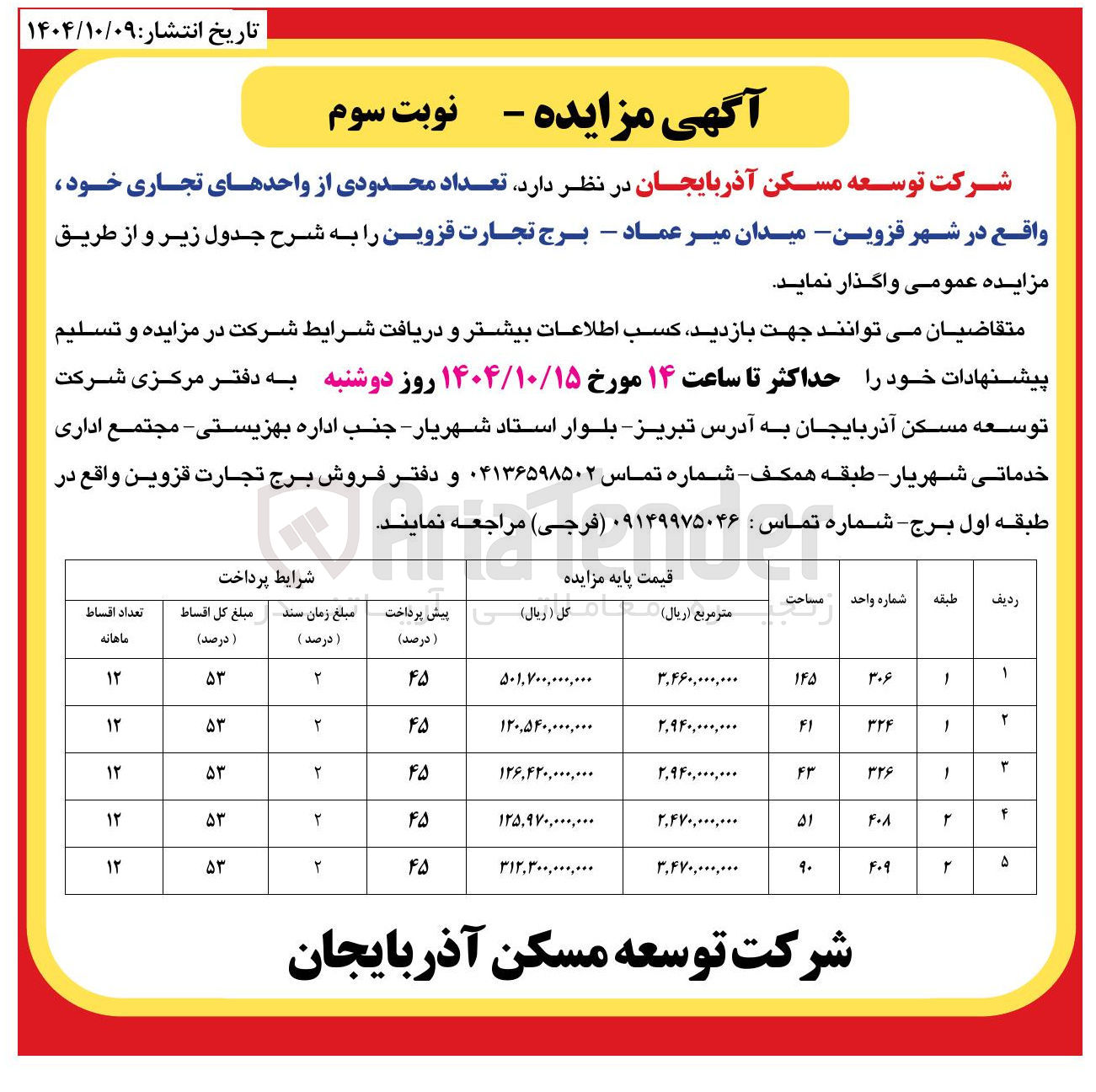 تصویر کوچک آگهی فروش تعداد محدودی از واحدهای تجاری 