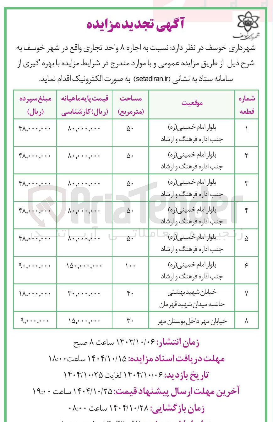 تصویر کوچک آگهی اجاره ۸ واحد تجاری 