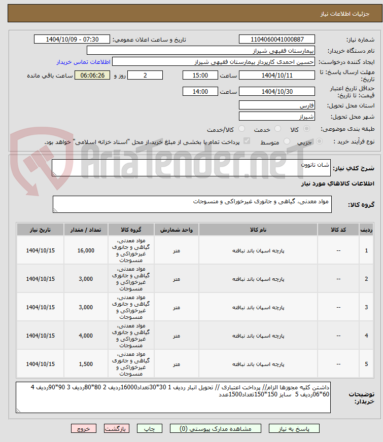 تصویر کوچک آگهی شان نانوون 