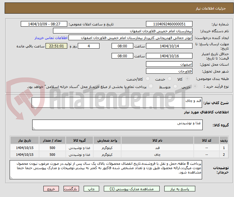 تصویر کوچک آگهی قند و چای