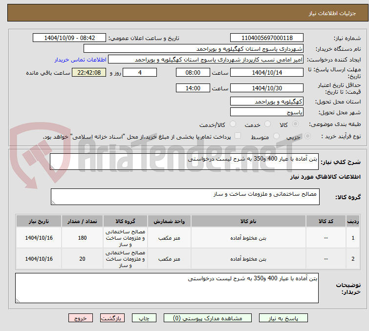 تصویر کوچک آگهی بتن آماده با عیار 400 و350 به شرح لیست درخواستی