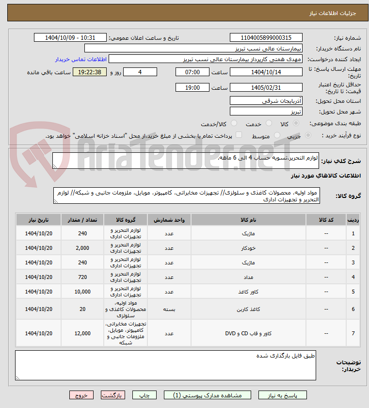 تصویر کوچک آگهی لوازم التحریر.تسویه حساب 4 الی 6 ماهه.