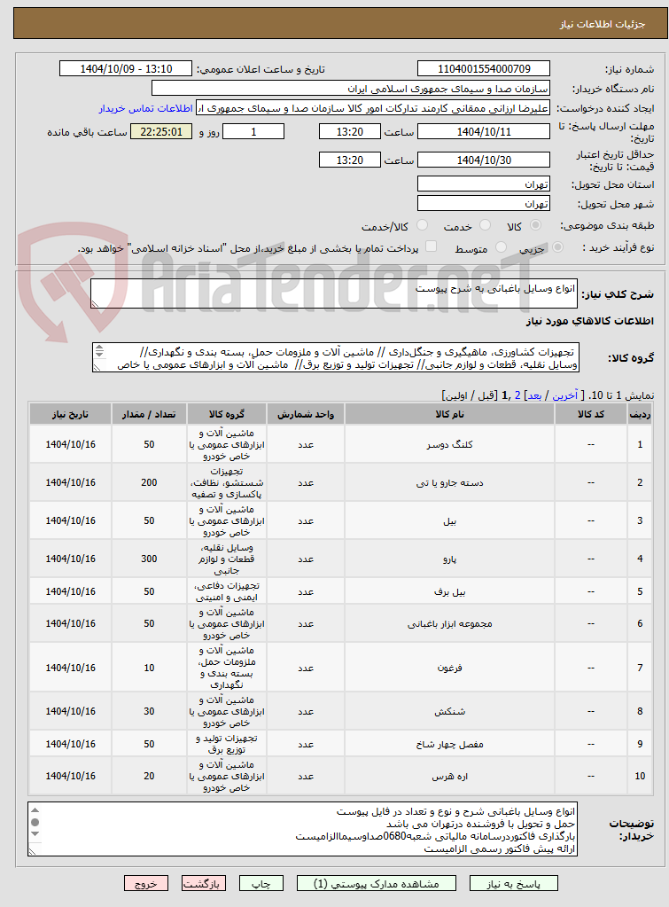 تصویر کوچک آگهی انواع وسایل باغبانی به شرح پیوست