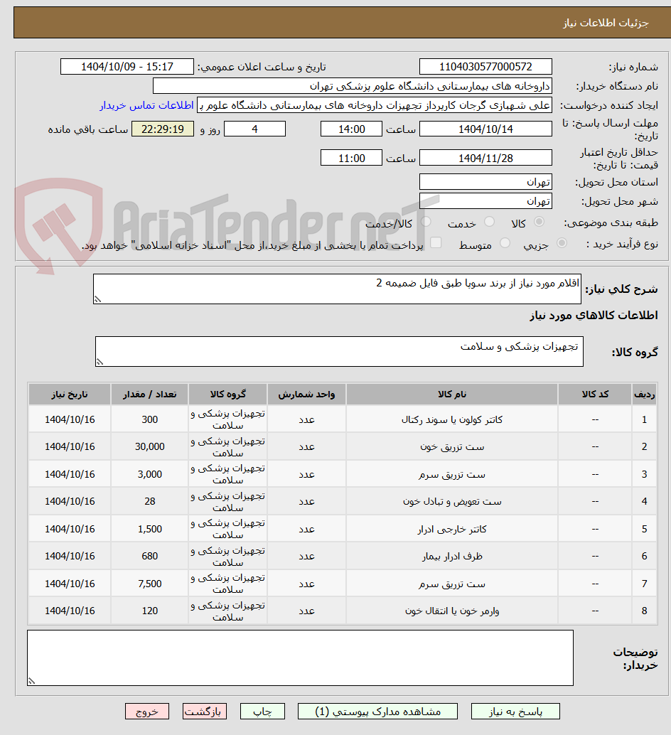 تصویر کوچک آگهی اقلام مورد نیاز از برند سوپا طبق فایل ضمیمه 2