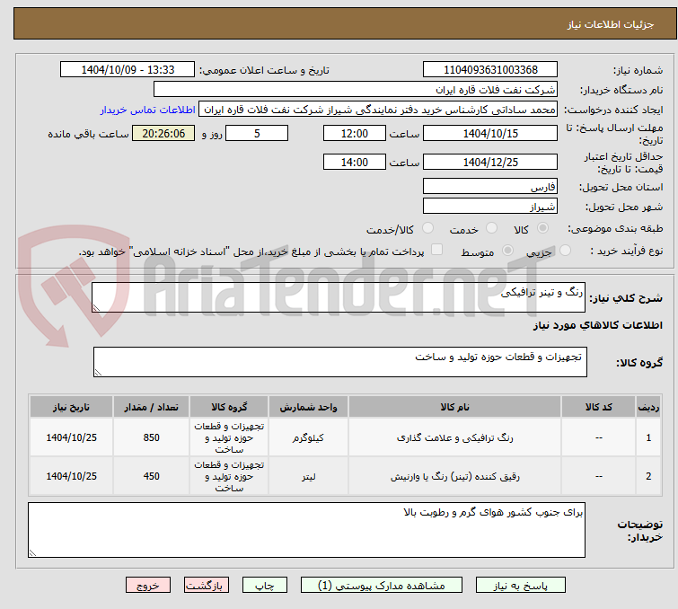 تصویر کوچک آگهی رنگ و تینر ترافیکی