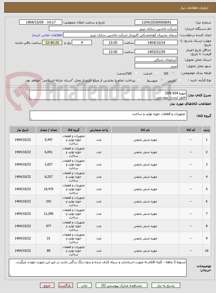 تصویر کوچک آگهی مهره DIN 934
طبق لیست پیوستی