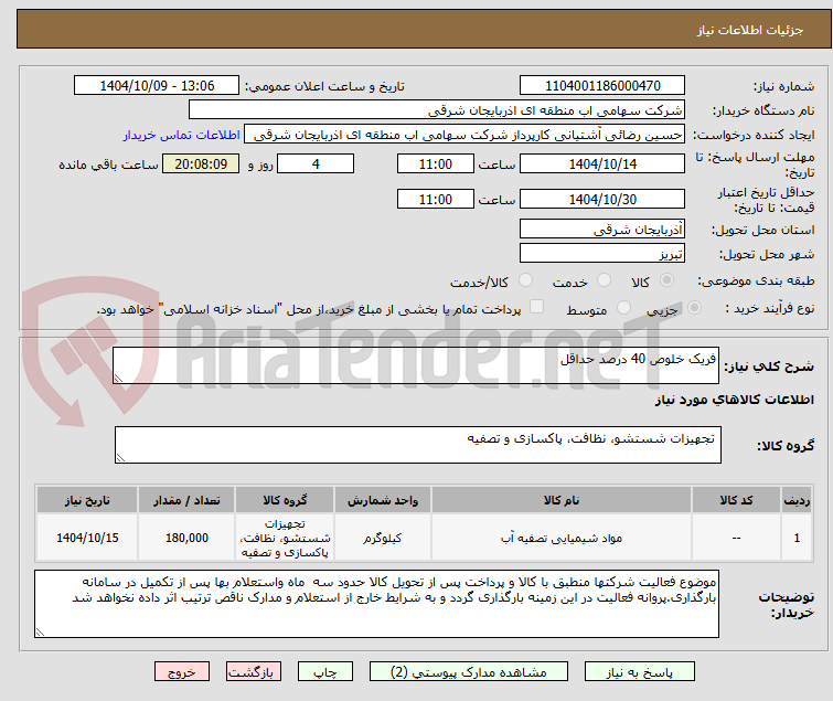 تصویر کوچک آگهی فریک خلوص 40 درصد حداقل