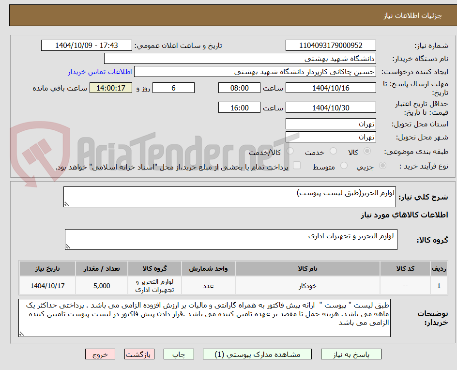 تصویر کوچک آگهی لوازم الحریر(طبق لیست پیوست)