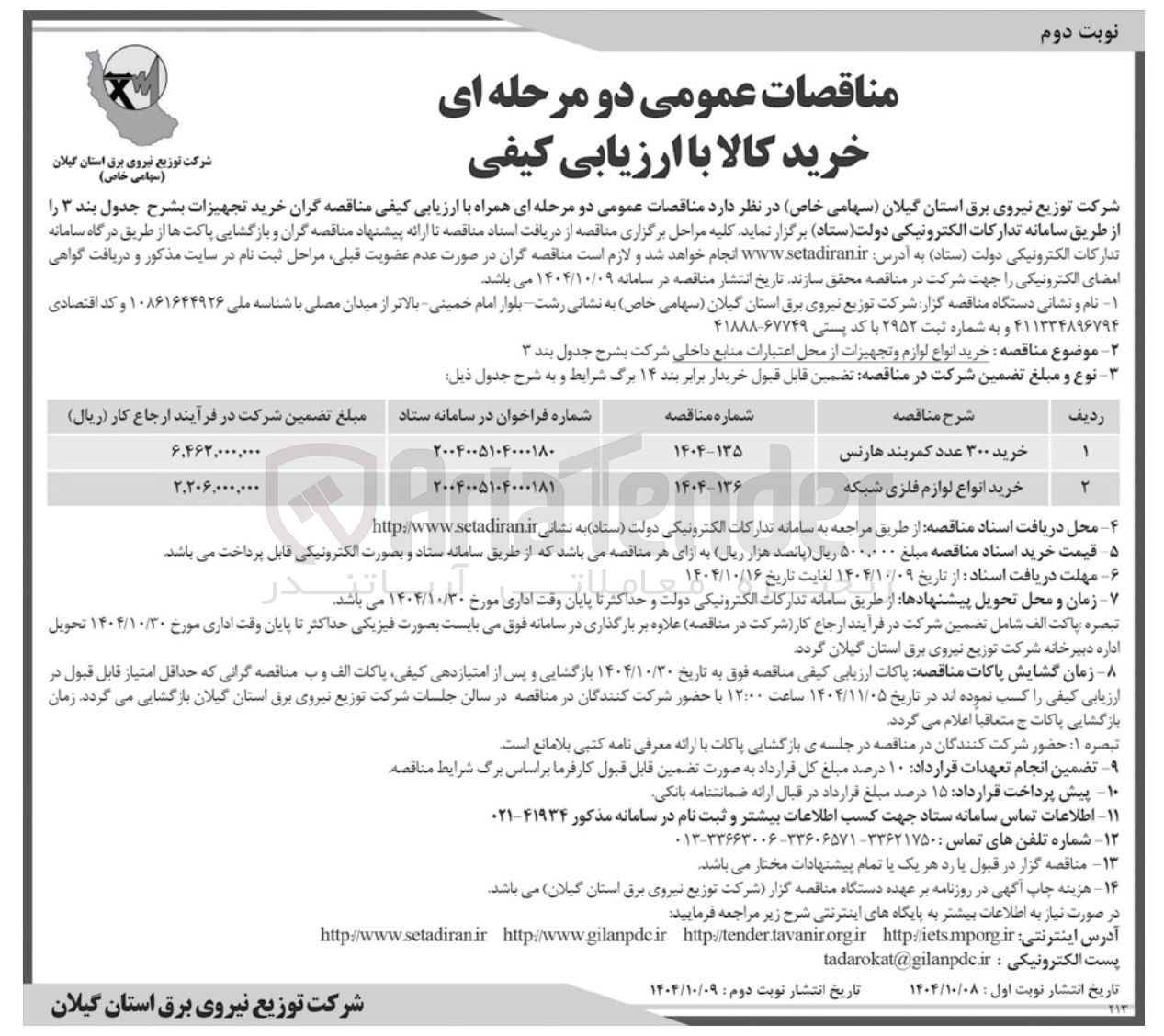 تصویر کوچک آگهی خرید انواع لوازم فلزی شبکه