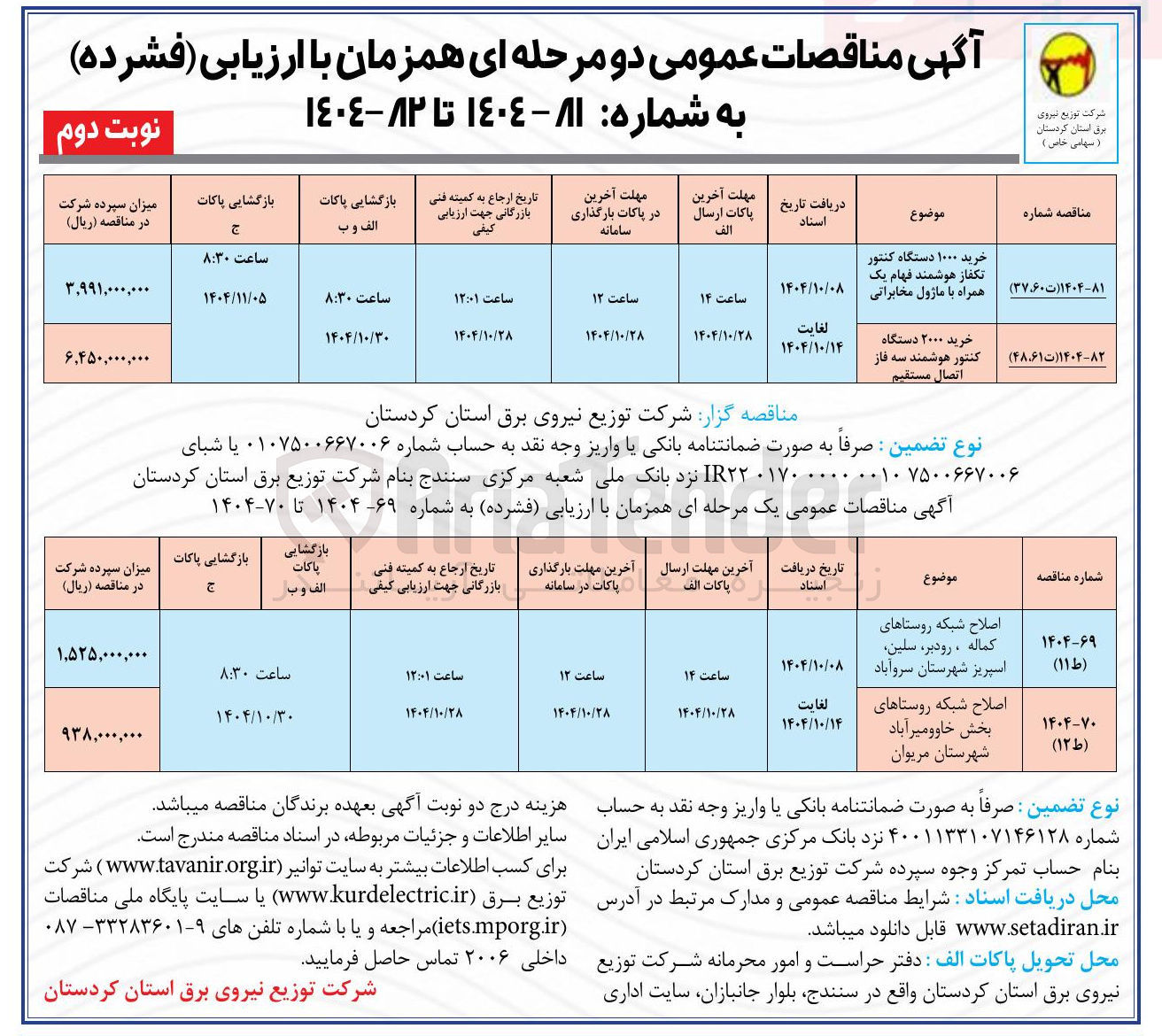 تصویر کوچک آگهی اصلاح شبکه روستاها
